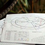 Другие услуги Консультация астролога - натальная карта, гороскоп совместимости, гороскоп ребенка