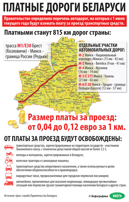 Платные дороги Беларуси